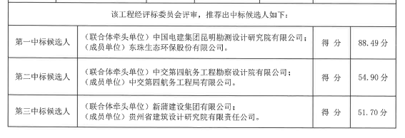 1642659839557508.png image.png